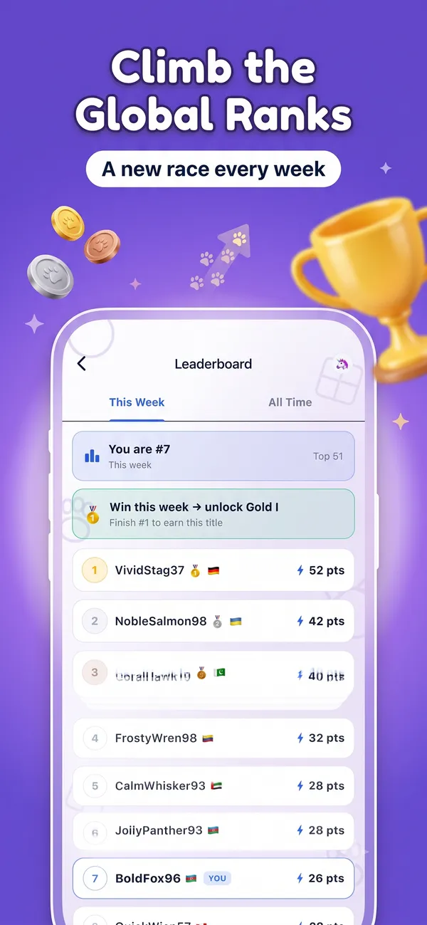 Catzzle weekly leaderboard with player ranks and points